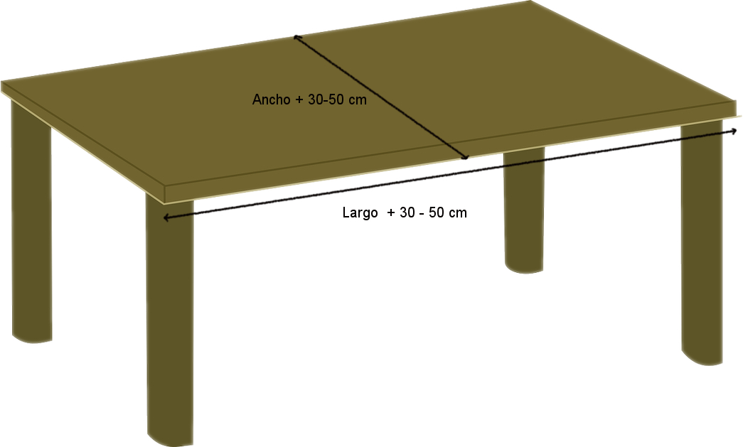 Manteles de Hule, manteles resinados, protectores de mesa y mucho más